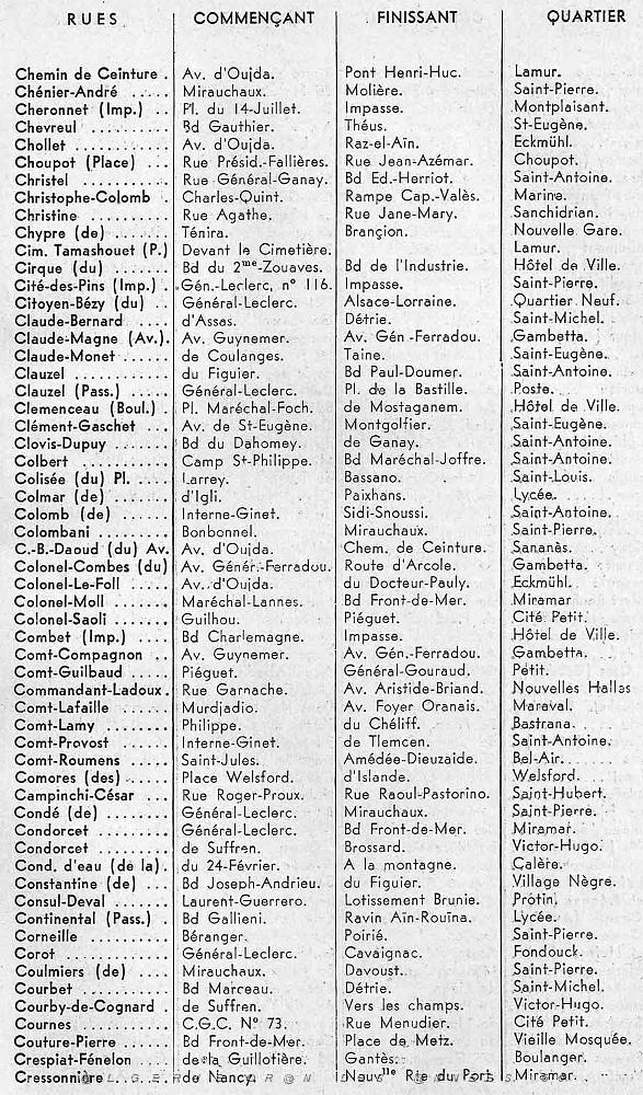 ORAN GUIDE 1960 rues6.jpg